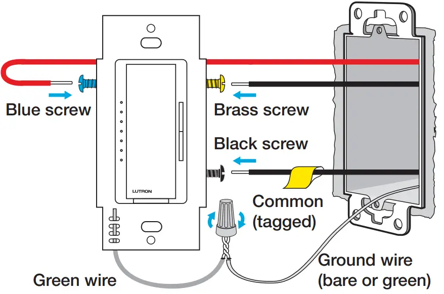 with an Existing Switch