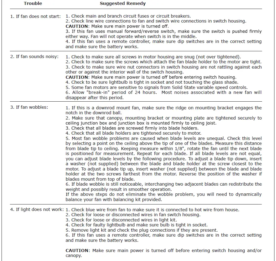 MONTE-CARLO-3IKR52AGPD-Integrated-LED-Indoor-Brushed-Steel-Ceiling-Fan-FIG-13