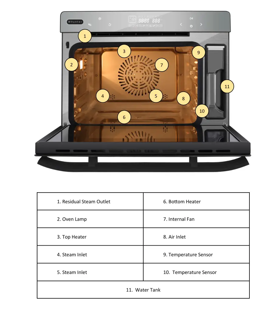 Whynter TSO-488GB Countertop Multi Function Convection Steam Oven - INTERNAL DIAGRAM