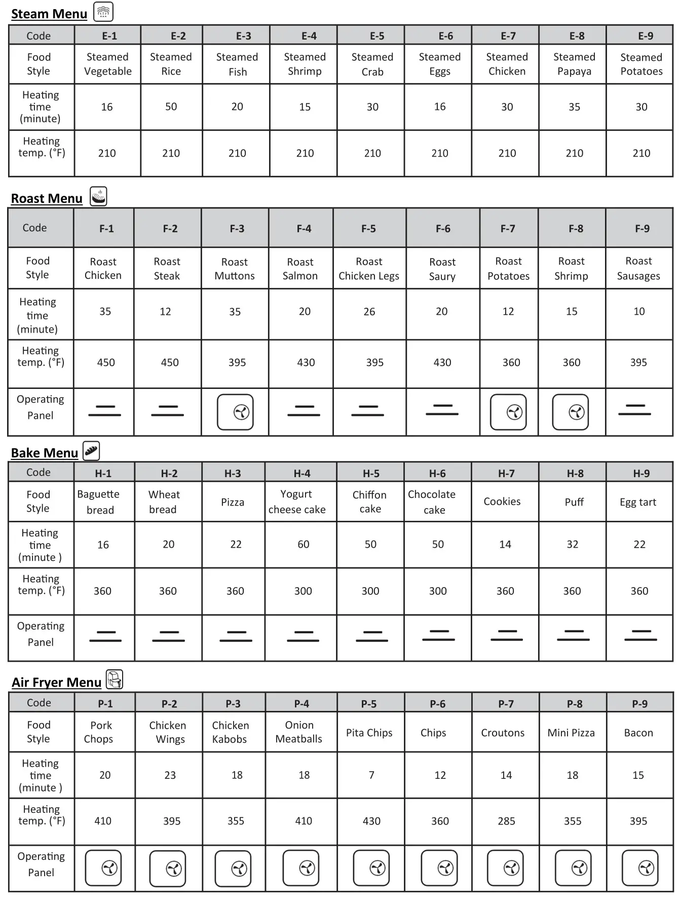 Whynter TSO-488GB Countertop Multi Function Convection Steam Oven - MENU SELECTIONS