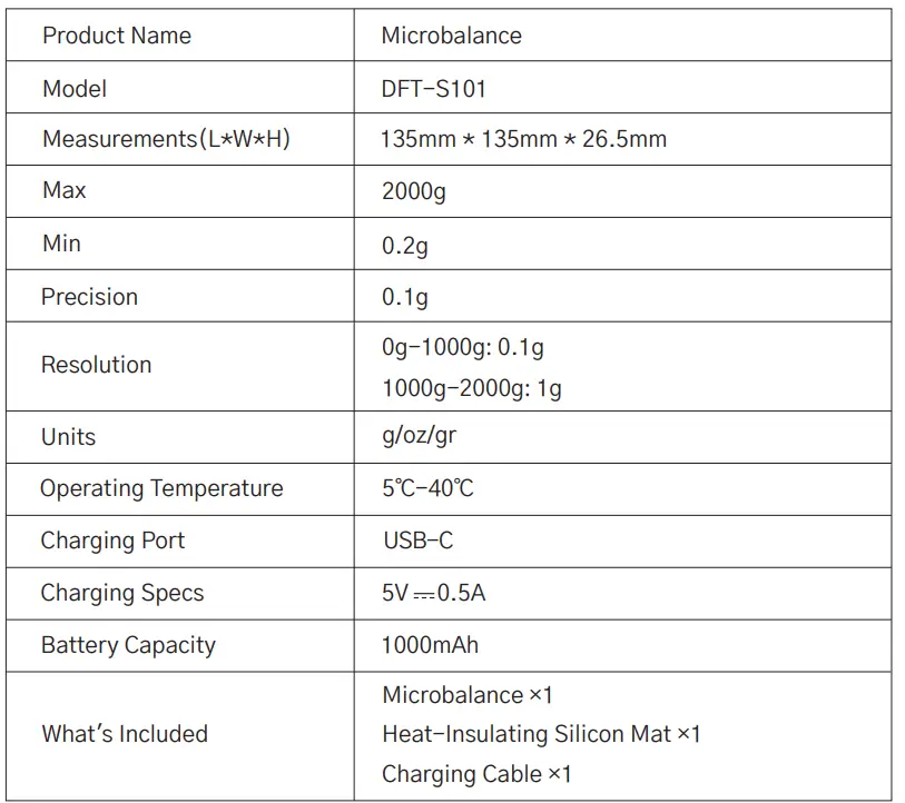 DiFluid-DFT-S101-Microbalance-fig- 8