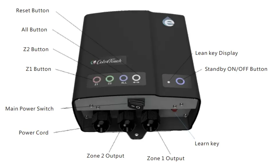 Emaux Color Touch Series Colortouch Control Box - Fig 2