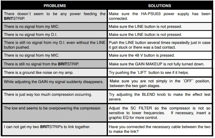 Heritage Audio BRITSTRIP Channel Strip with Diode Bridge Compressor (18)