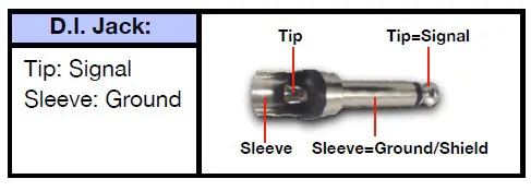Heritage Audio BRITSTRIP Channel Strip with Diode Bridge Compressor (4)