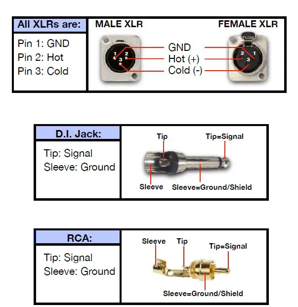 Heritage Audio BRITSTRIP Channel Strip with Diode Bridge Compressor (6)