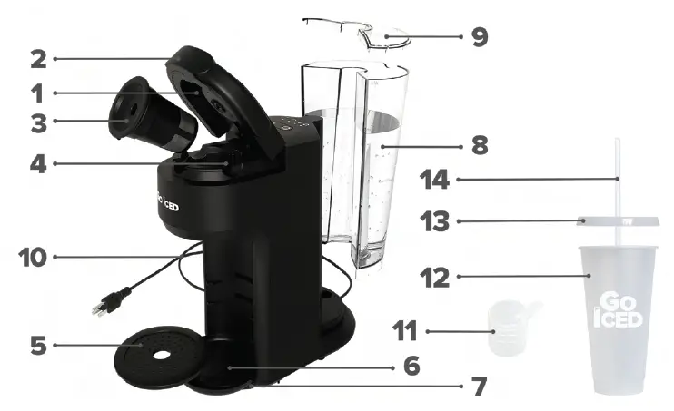 GO ICED Classic Coffee Maker 2