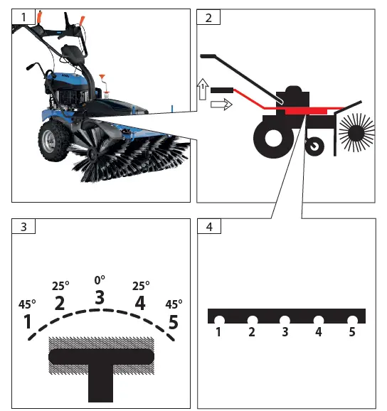 Gude-GKM-100-1-Sweeping-Machine-25