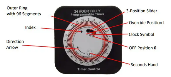 WeTeKom 928643 Convector Heater with Timer (4)