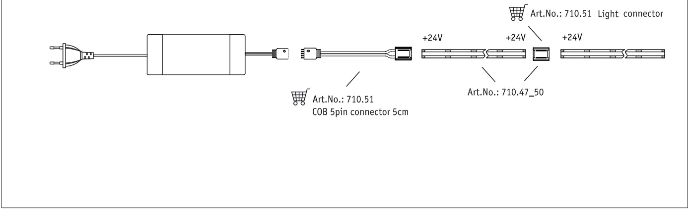 Paulmann-710.45-MaxLED-1000-LED-Strip-Full-Line-COB-Basisset-fig-10