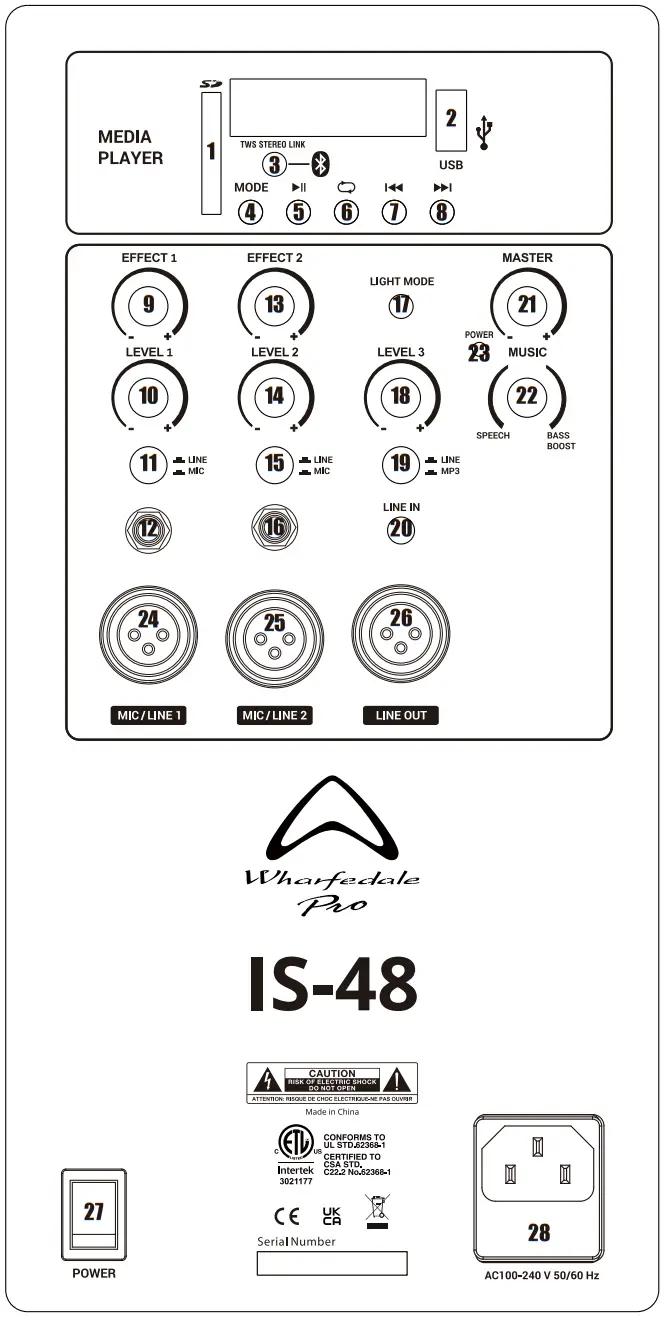 Wharfedale Pro IS 48 Active Entertainment System - fig2