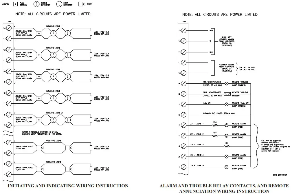 POTTER PFC 3005T Conventional 5 Zone Fire Panel - Product Overview 1