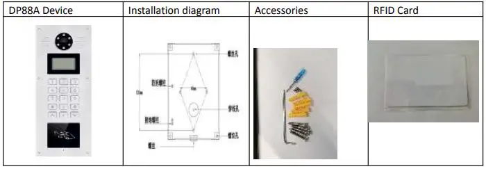 Fanvil DP88A SIP Door Phone-fig2