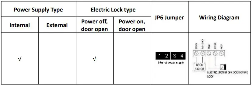 Fanvil DP88A SIP Door Phone-fig8