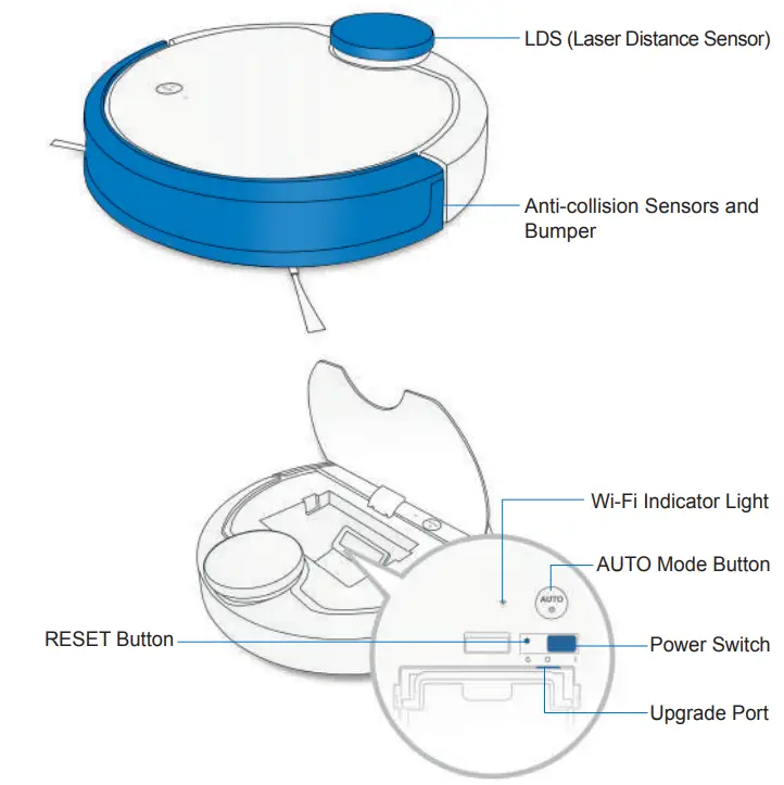 ECOVACS DEEBOT 900 Smart Robotic Vacuum - Product Diagram