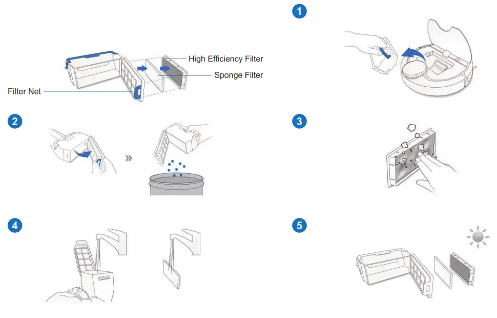 ECOVACS DEEBOT 900 Smart Robotic Vacuum - tasseled edge 4