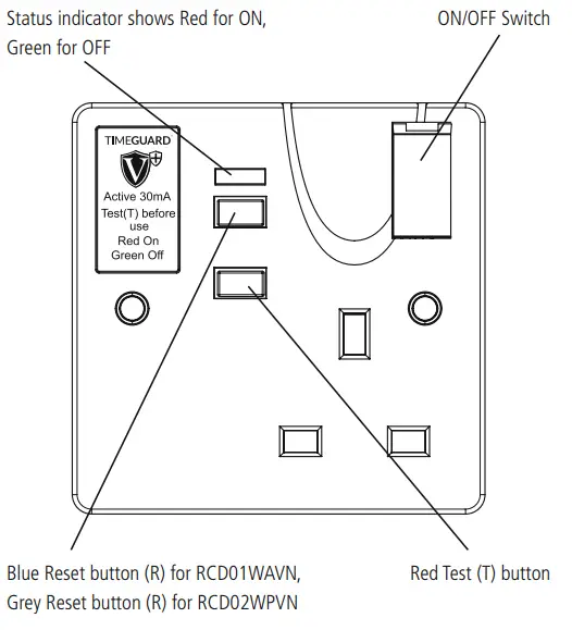 TIMEGUARD-RCD01WAVN-RCD-Single-White-Socket-fig-1
