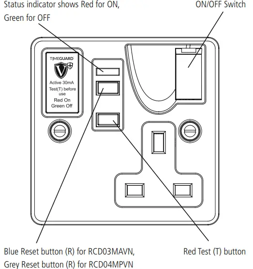 TIMEGUARD-RCD01WAVN-RCD-Single-White-Socket-fig-2