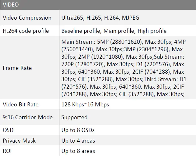 TURING TP-MED5M28C 5MP HD VibrantView Fixed Turret Network Camera 2