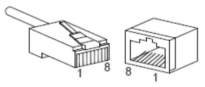 Connecting Instruction
