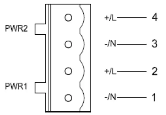 Power Terminal Block