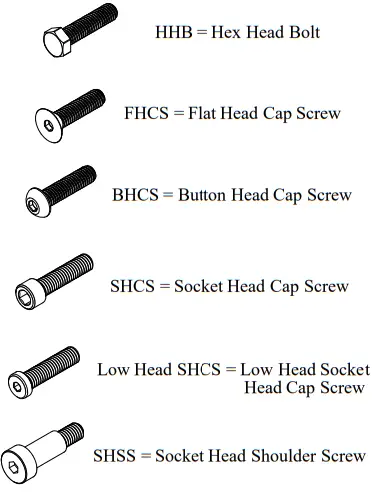 HOIST-RS-1301-A-Chest-Press-FIG-23