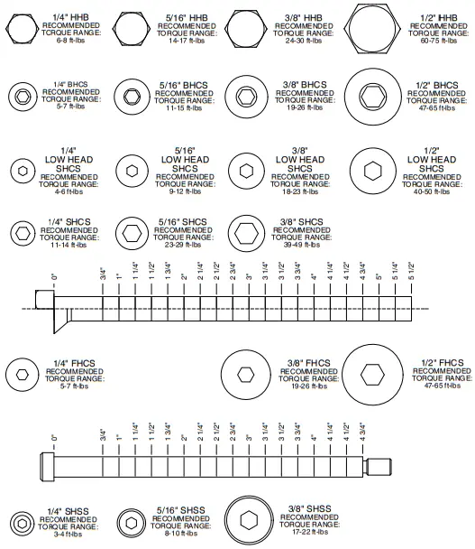 HOIST-RS-1301-A-Chest-Press-FIG-24