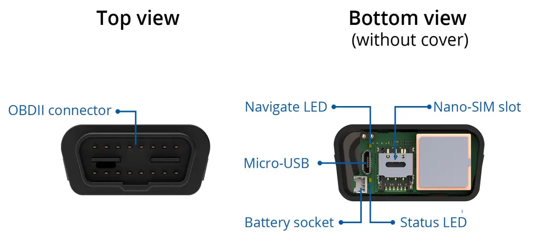 TELTONIKA Easy OBDII Tracker FMB003 - Know your device
