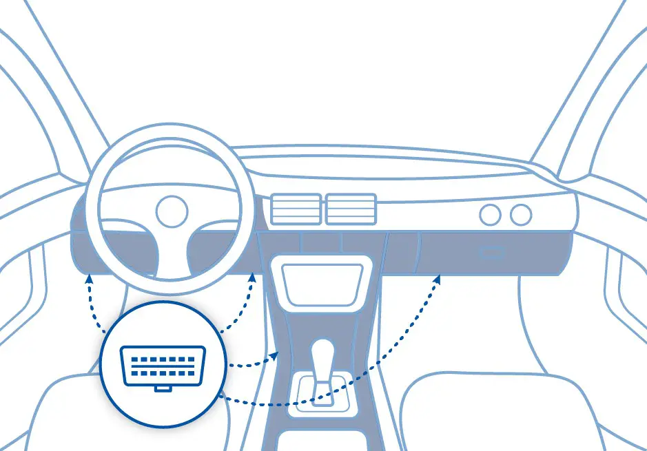 TELTONIKA Easy OBDII Tracker FMB003 - Mounting recommendations