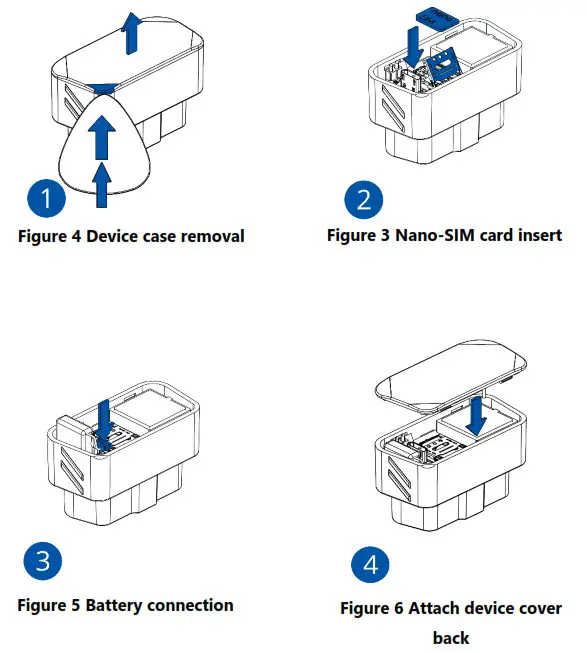 TELTONIKA Easy OBDII Tracker FMB003 - Set up your device