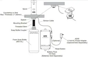 Installation Diagram