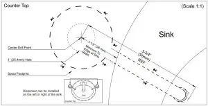 Installation Template
