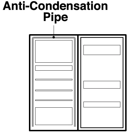 ANTI-CONDENSATION PIPE