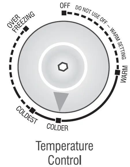TEMPERATURE CONTROL