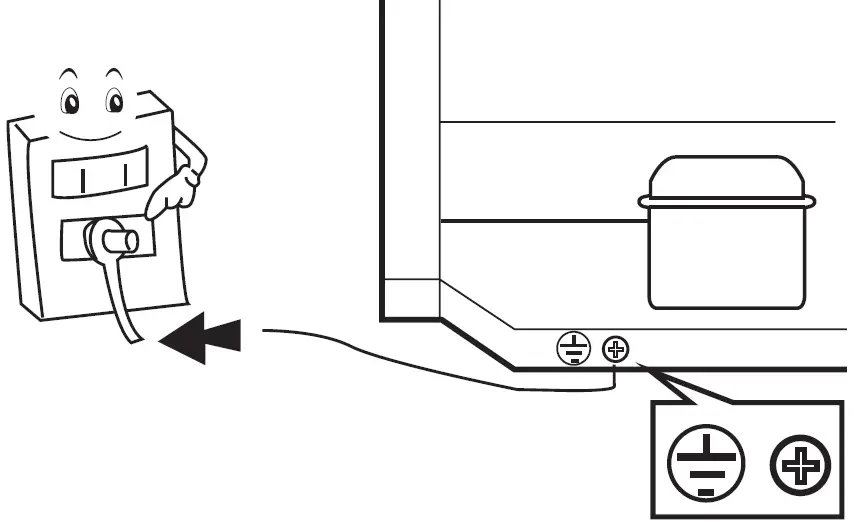 earth grounding construction