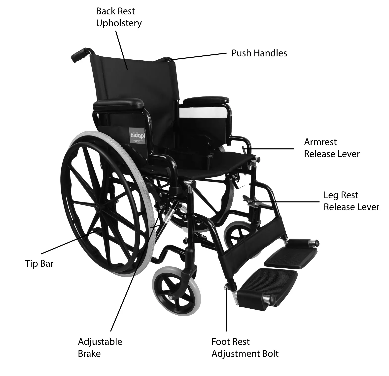 aidapt SGLY00100818A Deluxe Self Propelled Steel Transit Chair - AIDAPT GENERAL TRANSPORT GUIDANCE