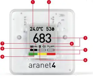 aranet 4752213000037 4 Home Wireless Indoor Air Quality - Alarm