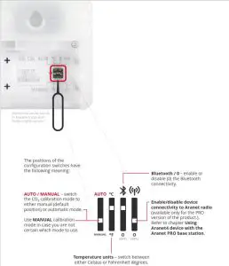 aranet 4752213000037 4 Home Wireless Indoor Air Quality - Switch