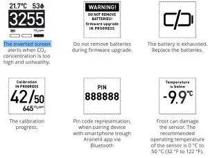 aranet 4752213000037 4 Home Wireless Indoor Air Quality -The inverted screen
