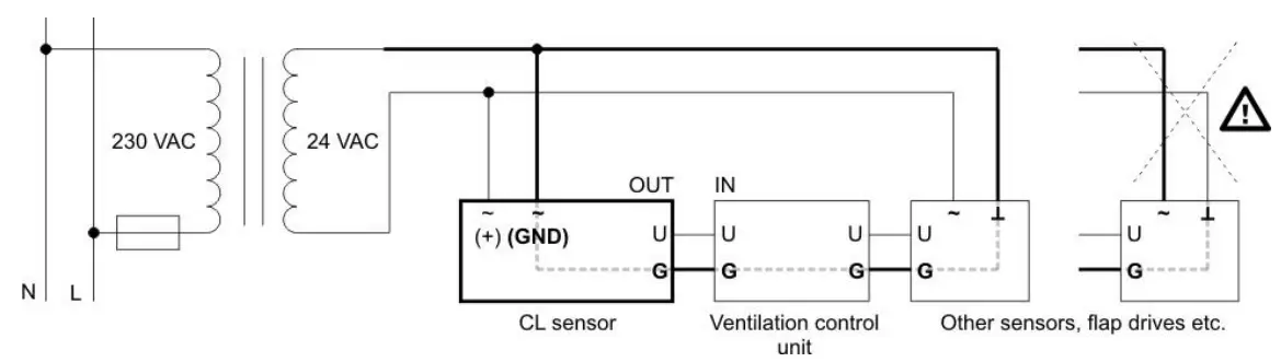 PROTRONIX CL-CO2 Air Quality Sensor - power wires