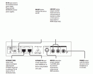 behringer P16-M Digital Personal Mixer - 1