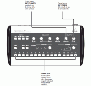 behringer P16-M Digital Personal Mixer - POWERPLAY P16-M Controls 1