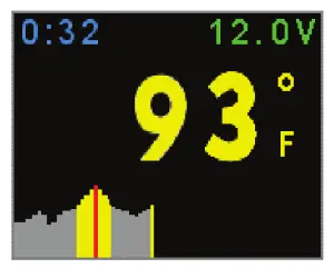 AIM IBTS M Infrared Temperature System - Temperature1