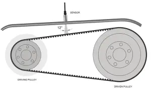AIM IBTS M Infrared Temperature System - sensor