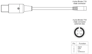 AIM IBTS M Infrared Temperature System - sensor pinout
