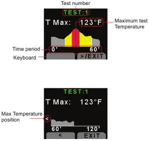 AIM IBTS M Infrared Temperature System - temperature graph