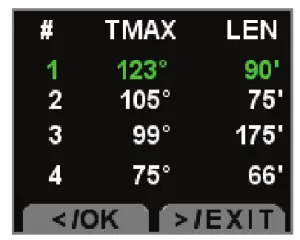 AIM IBTS M Infrared Temperature System - temperature is indicated.