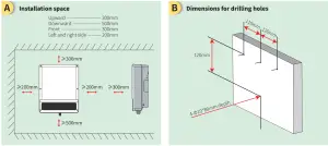 GoodWe BT Series - Instrucitons for quick