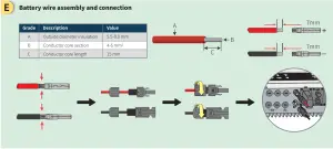 GoodWe BT Series - Instrucitons for quick3