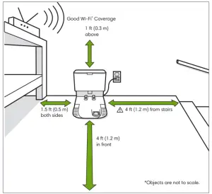 iRobot Roomba Clean Base Automatic Dirt Disposal - Automatic Dirt Disposal 1