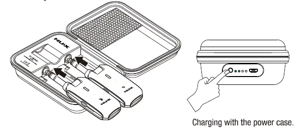 Connect the transmitter